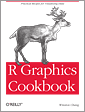 bkt_r_graphics_cookbook